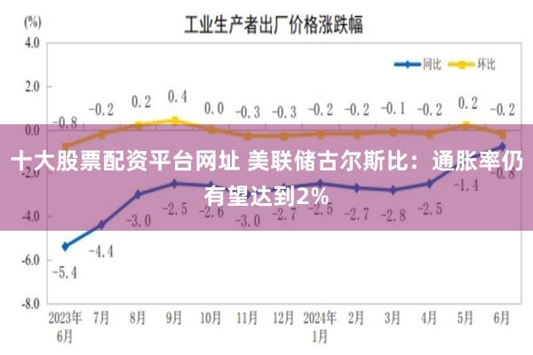 十大股票配资平台网址 美联储古尔斯比：通胀率仍有望达到2%